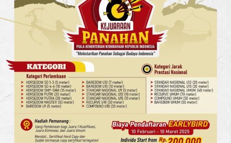 KEJUARAAN PANAHAN PIALA KEMENTERIAN KEBUDAYAAN REPUBLIK INDONESIA 2025